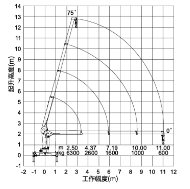 徐工6.3吨.png